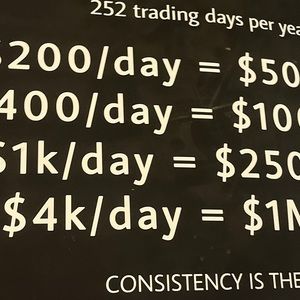 Meet your Posher, Jarrid